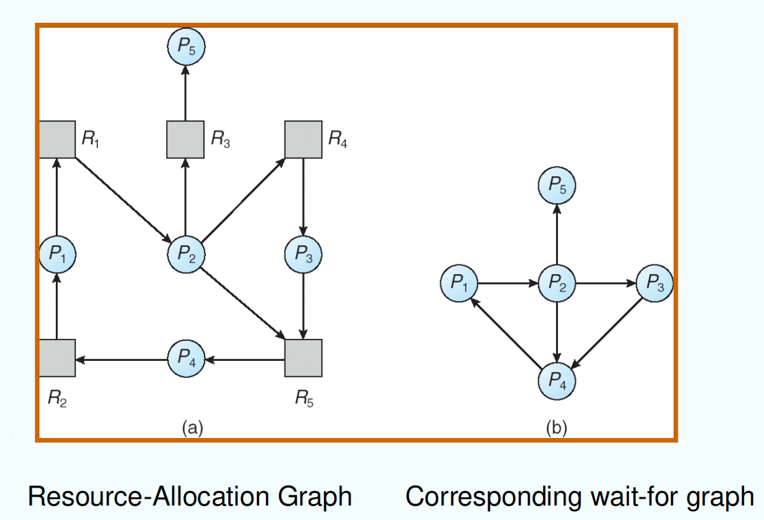 image-20241111112900123