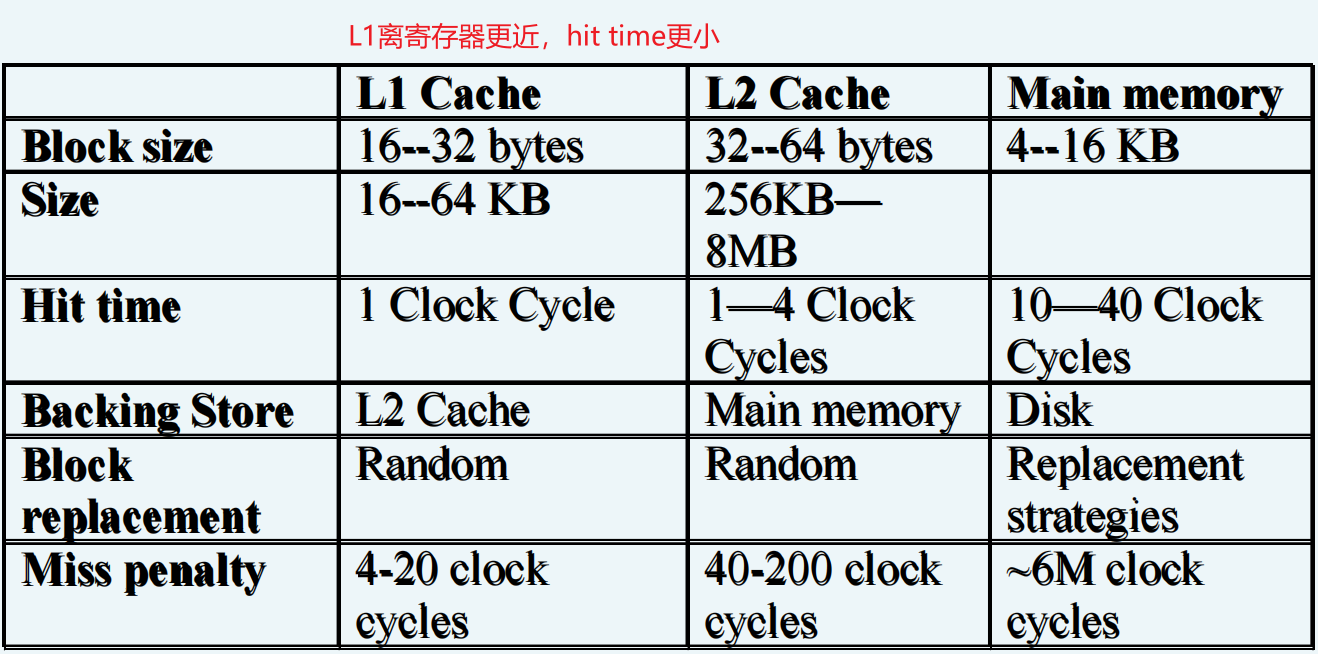 image-20241118100926438