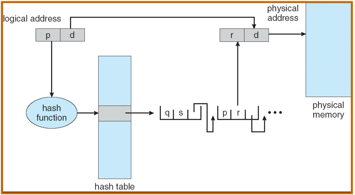 image-20241120153044232