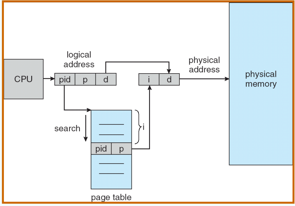 image-20241120153453098