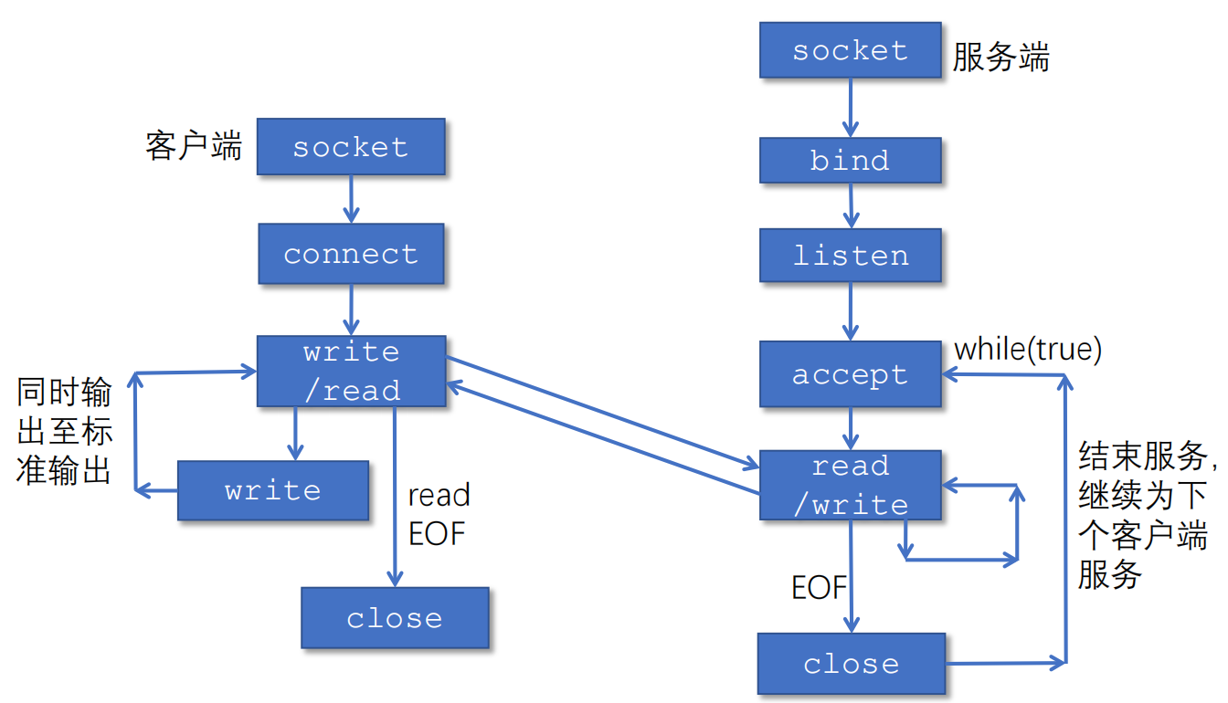 image-20241121103558076