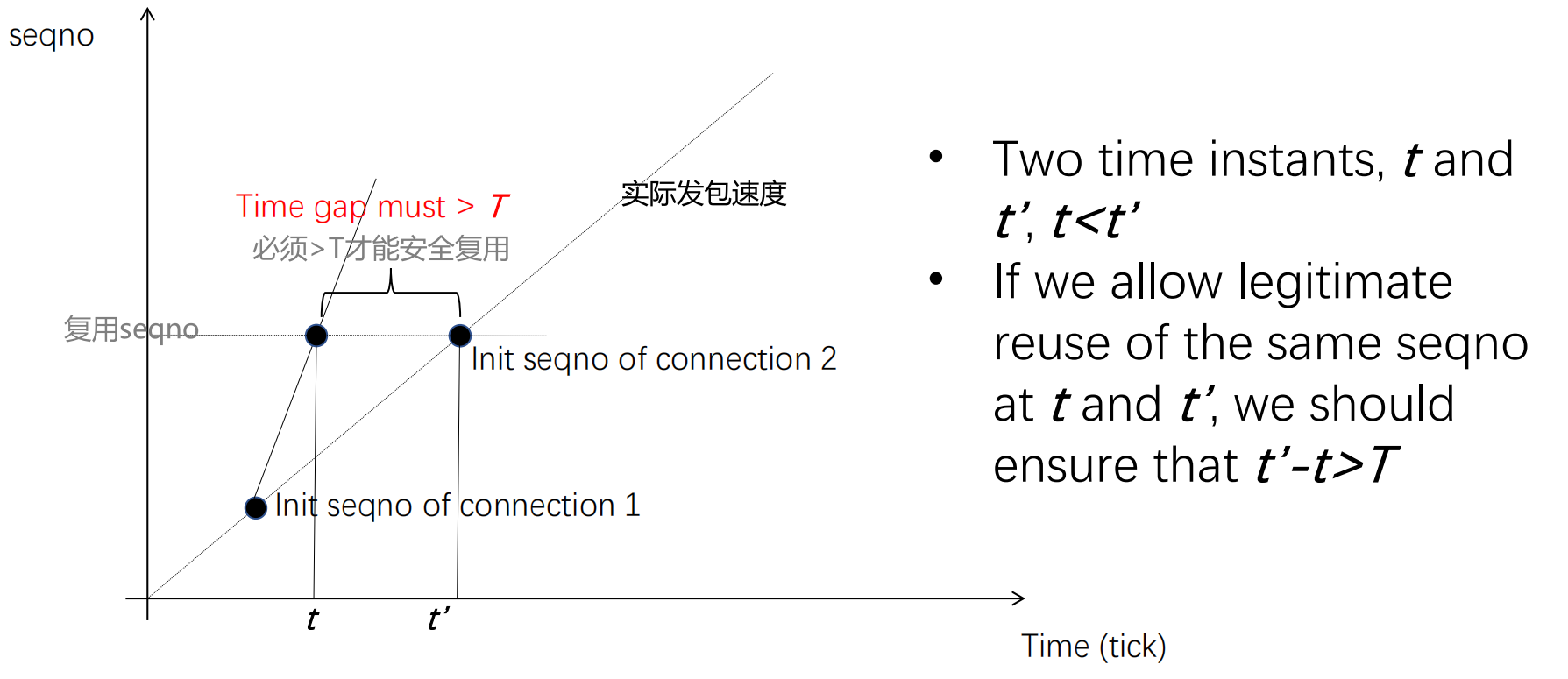 image-20241128102832279