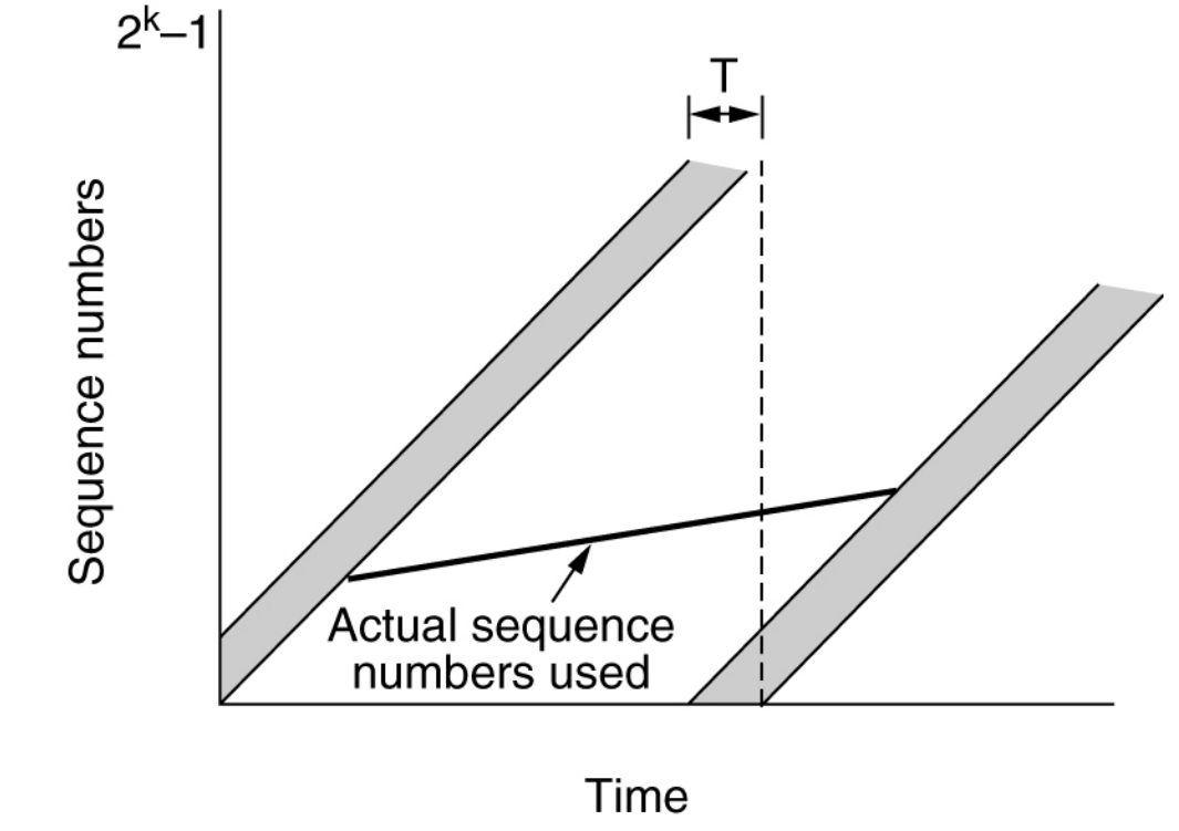 image-20241128103527044