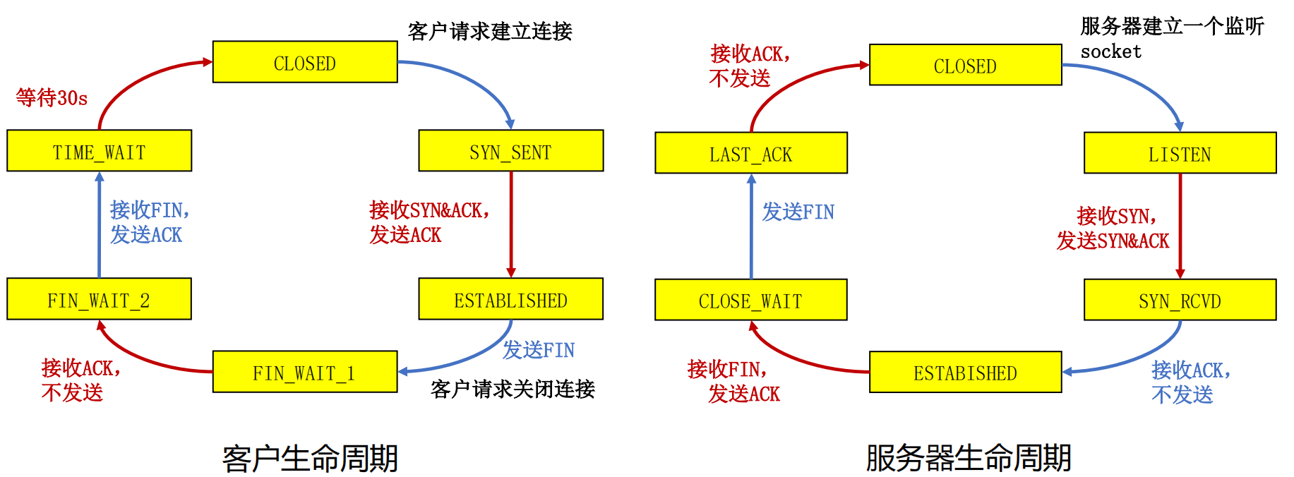 image-20241128105703887