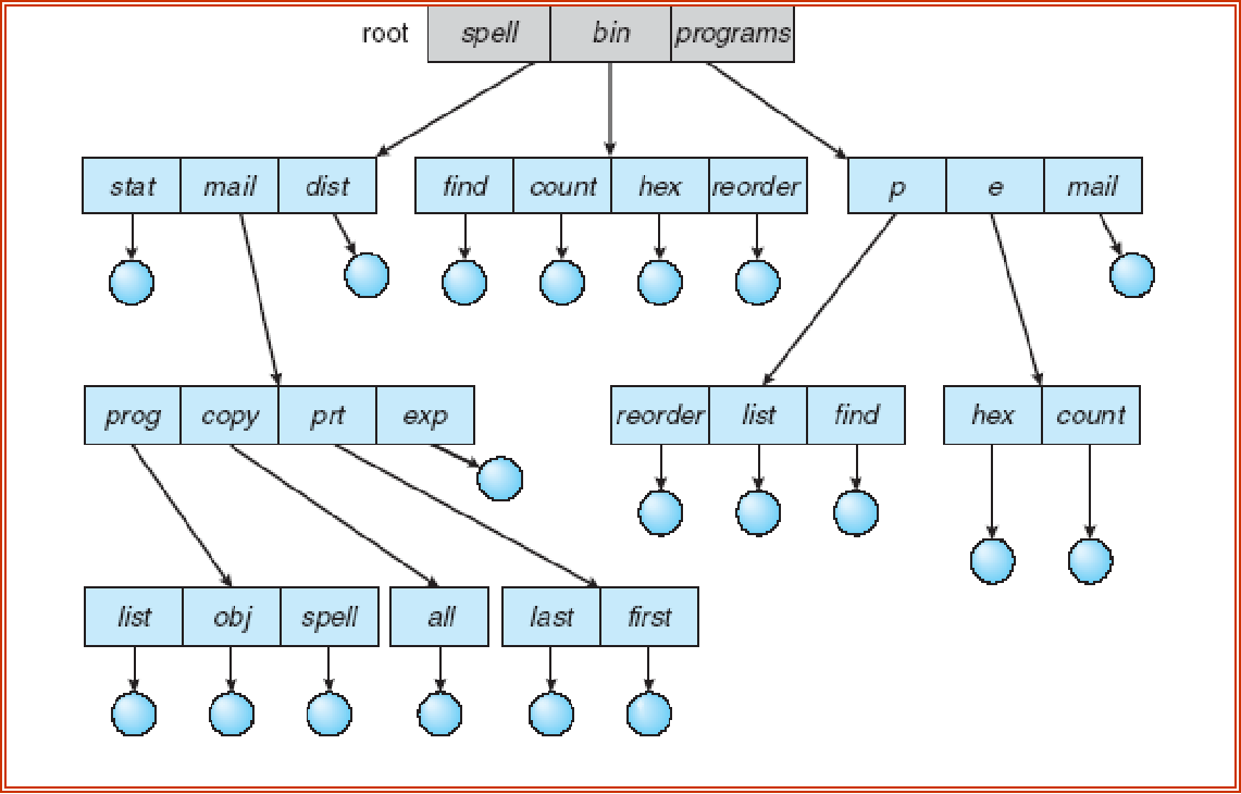 image-20241204154112574