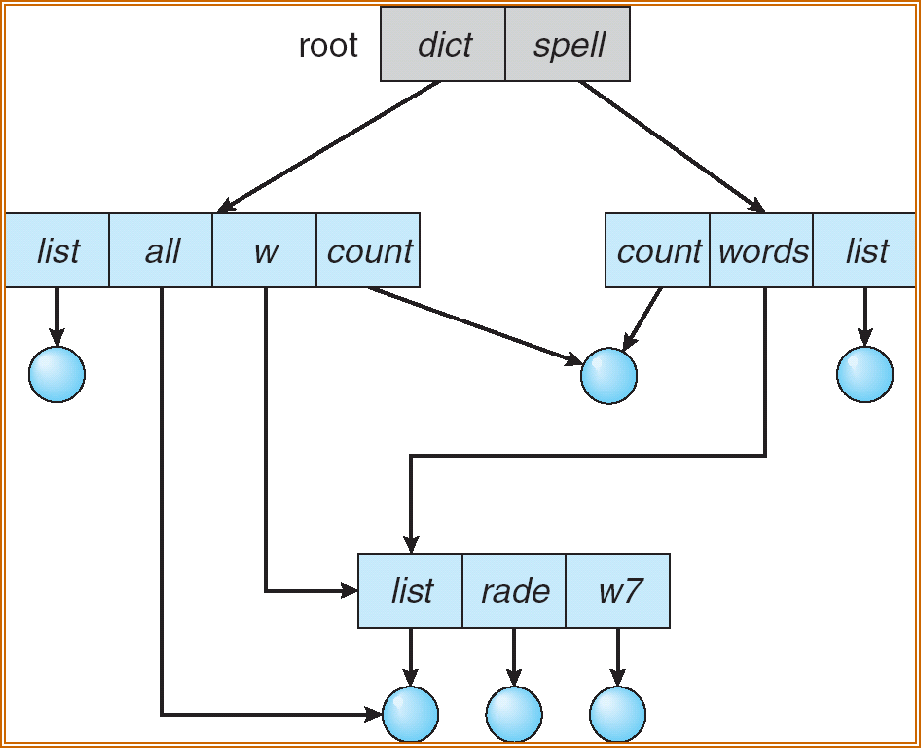 image-20241204154308896