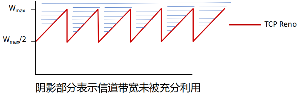 image-20241205100447852