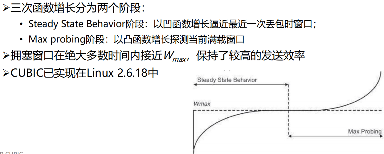 image-20241205100721189
