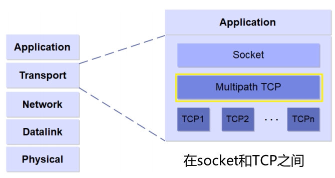 image-20241205103137769