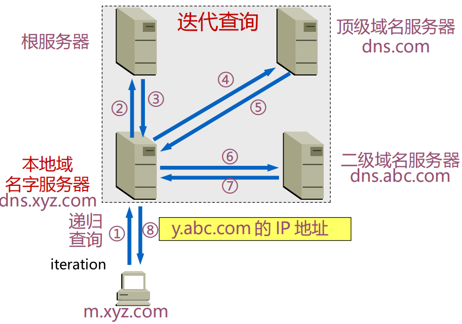 image-20241205113024376