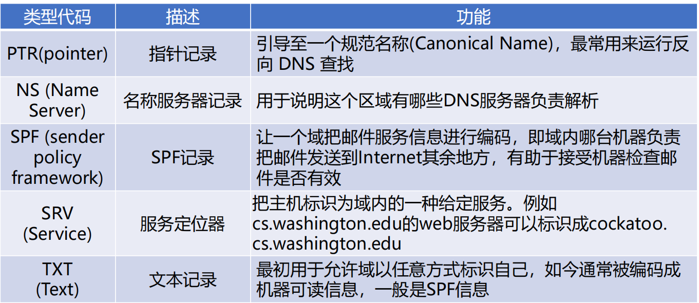image-20241205113535556