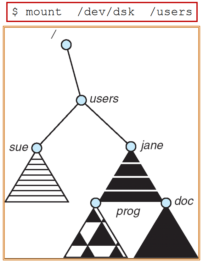 image-20241209104533983