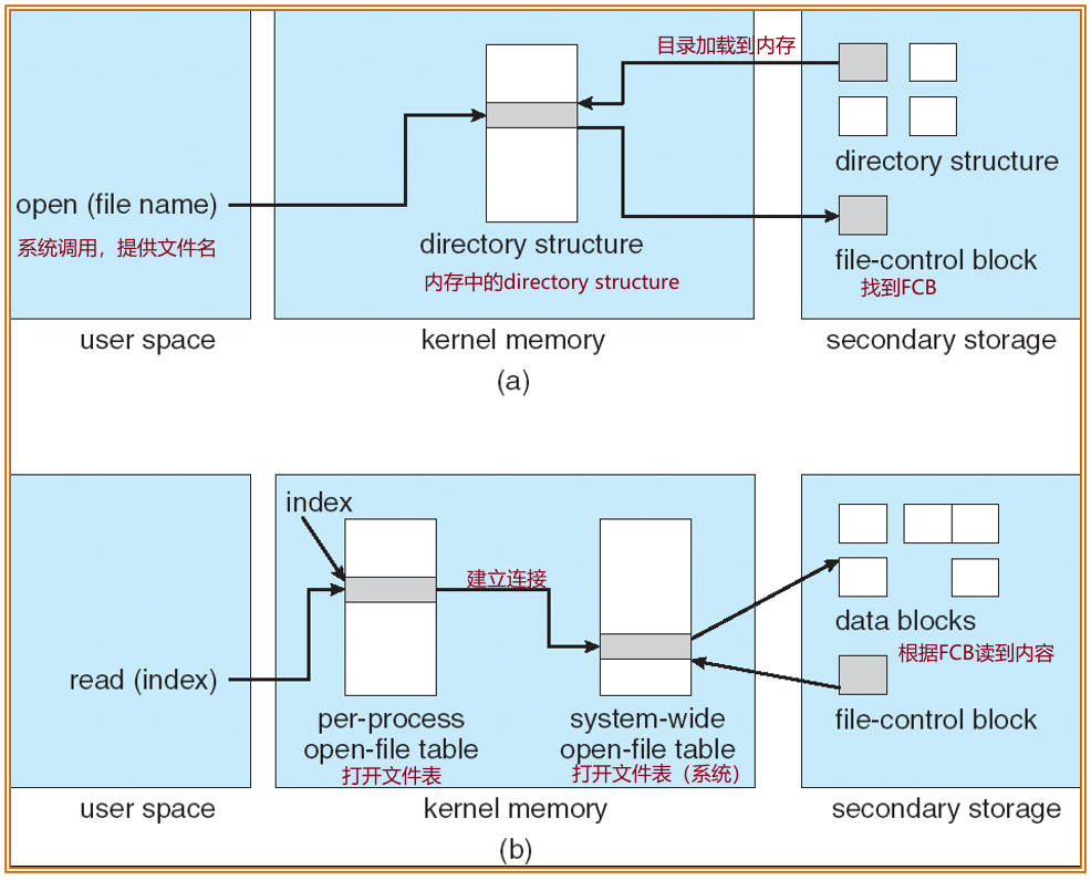 image-20241209112651669