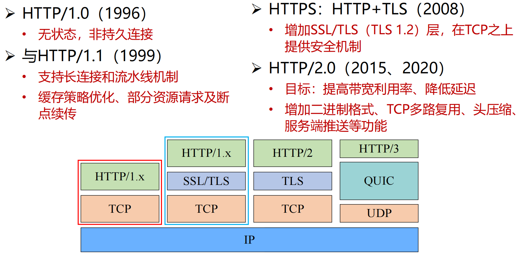 image-20241212102520898