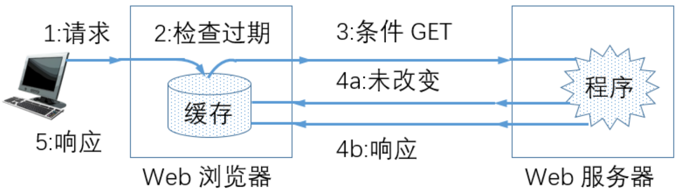 image-20241212104929914