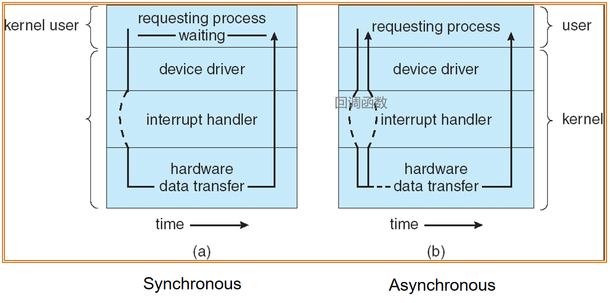 image-20241223112145908