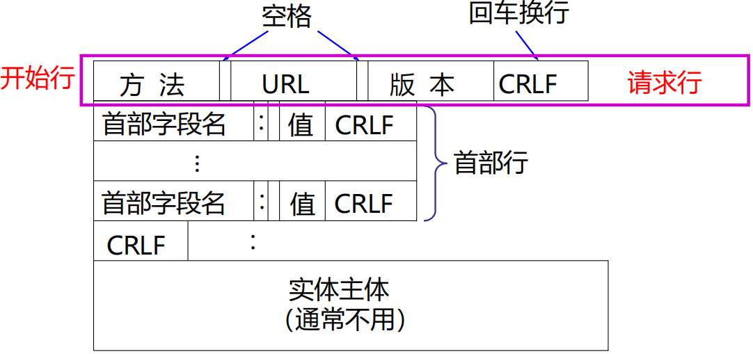 image-20250110092043633