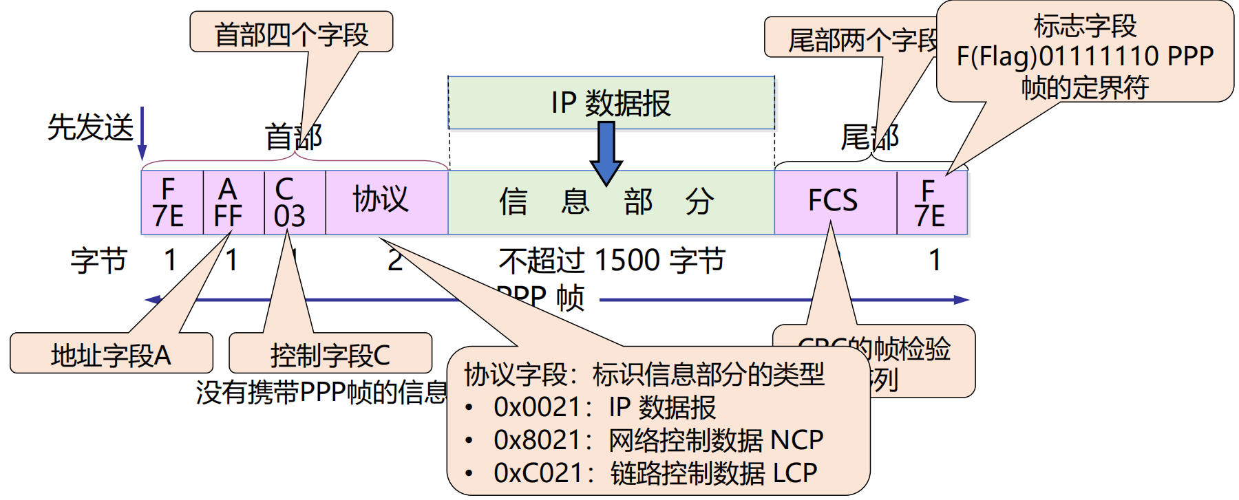 image-20250110145741427