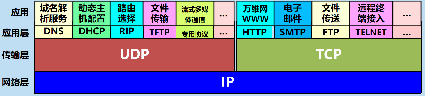 image-20250110223859872