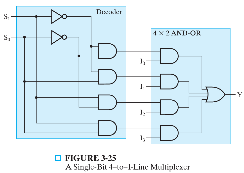 image-20250503203127290