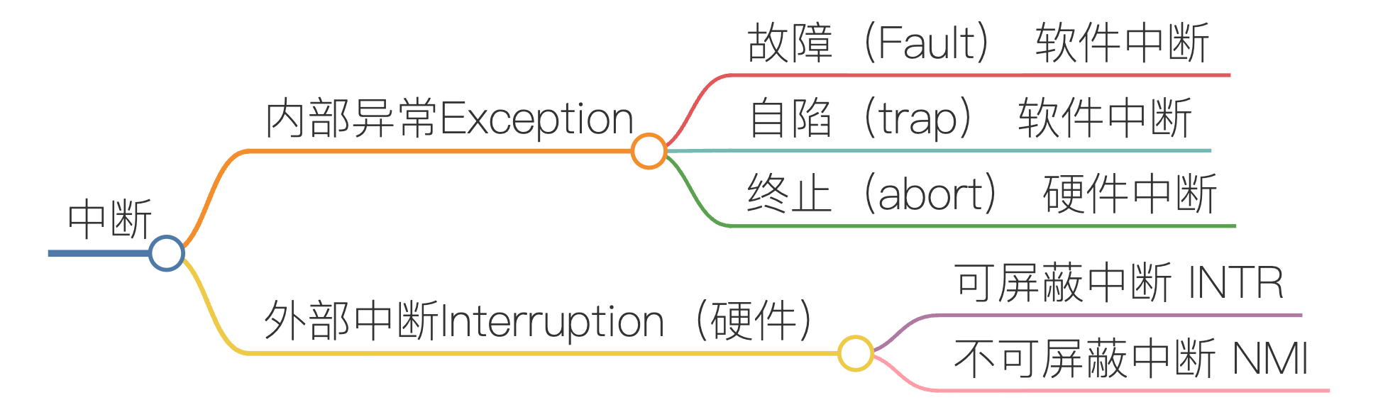 image-20260202165414681